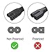 TV Power Cord Cable 10ft for Samsung LG Toshiba Insignia TCL JVC Sony Sharp Hisense LED LCD Electronics and Other 8-Type Interface Devices