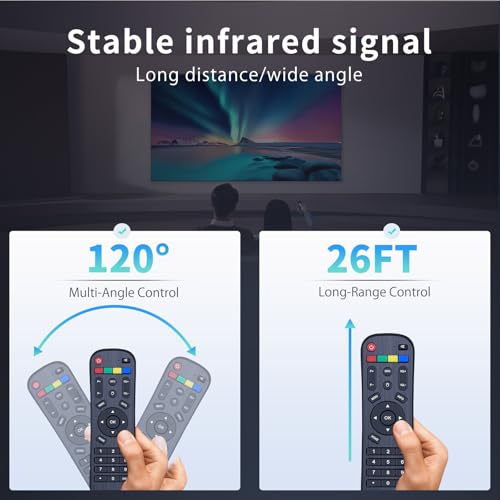 Télécommande IPTV Box pour remplacer votre télécommande Android A2 A3 TG2