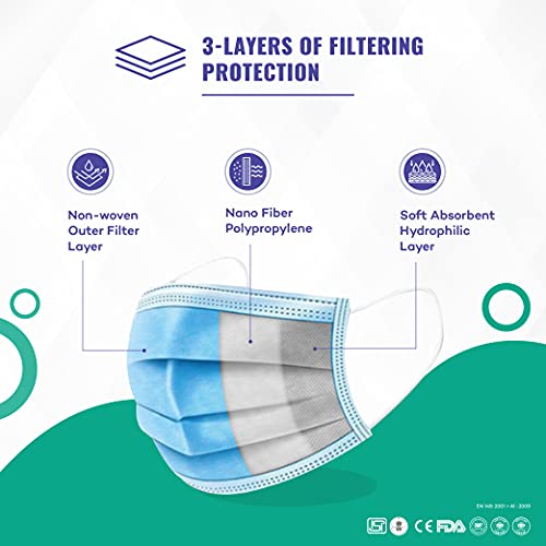 Image of 3 Ply Disposable Cotton Face Masks (Pack of 1000, Blue) for Unisex with Nose Pin BIS, (ISI) Certified Mask with Melt Blown Layer