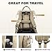 LOVEVOOK Laptop Backpack for Women, Fashion Computer Backpacks Purse, Business Travel Bags, Doctor Nurse Backpack for Work, Fits 15.6-Inch Laptop, Beige-Khaki