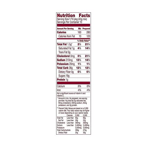 Image of Betty Crocker Super Moist Rainbow Chip Cake Mix, 15.25 oz