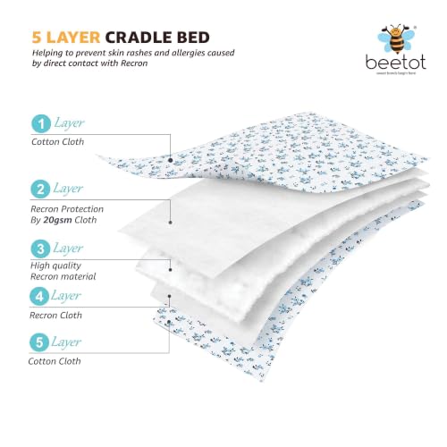 Image of Premium Swing Cradle Set | Hanging Swing Cradle, Removable 5-Layer Padded Bed & Mosquito Net | Up to 15 kg | Floral Blue