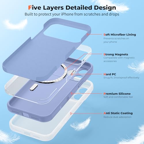 comfeel for iPhone 18 Pro Max Case/iPhone 17 Pro Max Case,Gray Blue by comfeel - Used condition - Image 4