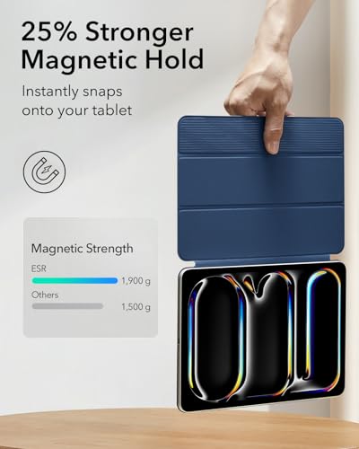 ESR for iPad Pro 13 Inch Case (M5/M4) 2025/2024, Powerful Magnetic Attachment, Slim Trifold Stand Case, Supports Pencil Pro & Pencil(USB-C), Auto Wake/Sleep, Rebound Series, Navy Blue