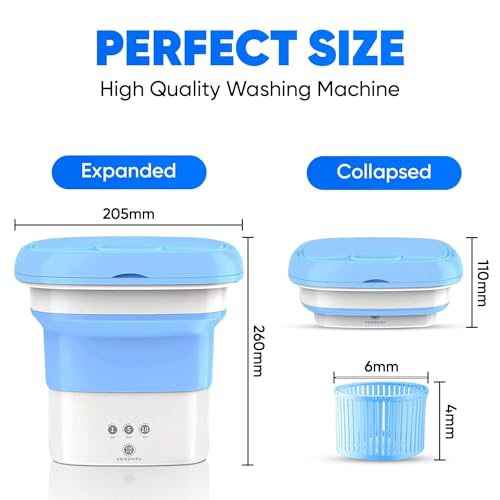 Product Variant View