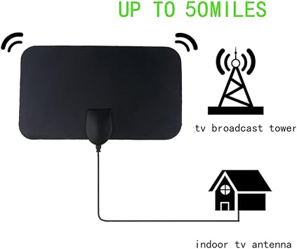 High Gain HD Digital TV Antenna, Digital Amplified TV Antenna with Strong Signal, Full HD TV Reception, 50 Miles Range