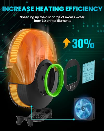 Image of SUNLU Official Filament Dryer S2, for PLA PETG ABS Filament, Black