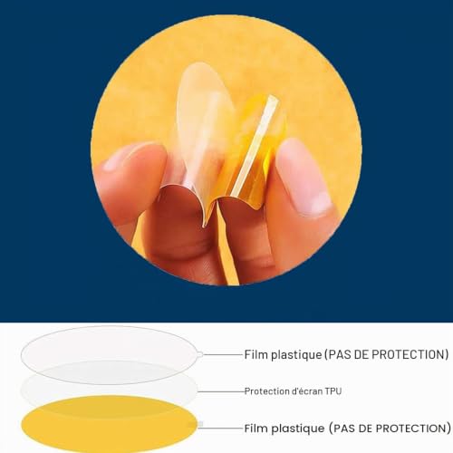 Blueshaweu 6 Pièces Protection Écran pour AcclaFit/AOYBWK P5 1.85" Pouces Smart Watch - sans Bulles Haute Définition Qualité Supérieure Transparent Doux TPU Film Protection (6 Packs) – vue 3