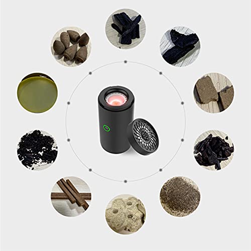 Shdream Electric Incense Burner, Car Electric Incense Burner, Portable Usb Rechargeable Smart Electronic Incense Burner, Arabian Bakhoor Burner For Home Use (Red Wine) #TOP5