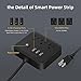 Nanxson Power Strip Surge Protector USB Ports, Power Bar Outlets Ports Desktop Charging Station, Flat Plug, Wall Mount, Extension Cord,with Night Light Station for Cruise Ship,Home,Office, Black