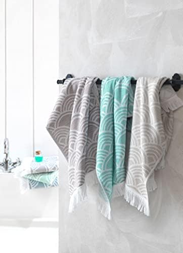 sea me at home Turkish Hand Towels for Bathroom, Kitchen Towels Decorative Set of 2, Luxury Turkish Cotton Dish Tea Towels 14 x 30 Inches for Modern, Boho, and Farmhouse Decor (Turquoise Waves)