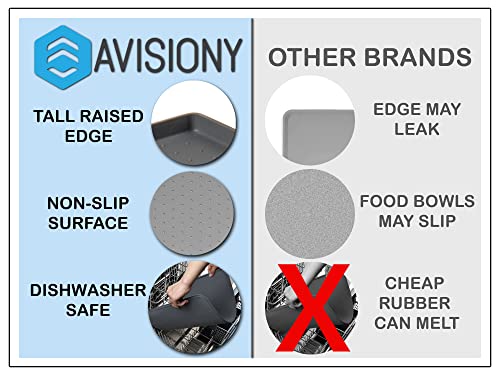 Pet Mats For Dogs - Dog Mat - Pet Food Mat, Ideal Size 22" X 14" - Waterproof Silicone - Mat For Food Bowls Placemats + Ebook With Dog/Cat Training Tips And Healthy Recipes By Avisiony #TOP2