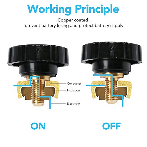 LotFancy Top Post Battery Disconnect Switch for Car, Truck, Boat, RV, ATV - Pack of 2, Heavy Duty 12V 24V Battery Cutoff Switch, 125/500 Amps