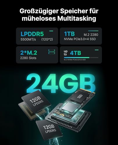 ACEMAGIC M1 Mini PC, AMD Ryzen 7 7735HS (8C/16T, bis 4,75GHz), 24GB LPDDR5 5500 MT/s 1TB NVMe SSD Win 11 Pro Mini Computer, AMD Radeon 680M, 4K Triple Display, USB-C,WiFi6,BT5.2 für Büro & Home Office – Ansicht 4