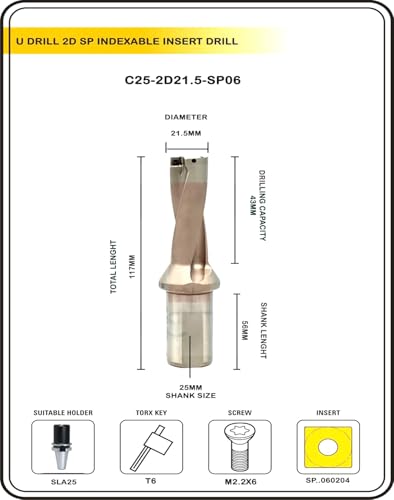 Buyohlic Indexable Insert U Drill 21.5 MM II Weldon Shank II Through Coolant II 10 pcs Carbide Inserts Free (Dia 21.5 mm~5D~25 mm Shank)