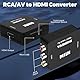Jewan RCA auf HDMI Konverter, AV auf HDMI Adapter, 1080P RCA Composite CVBS Video Audio Konverter mit USB-Netzkabel für PS2/SNES/VHS/Xbox/PS4/TV/VCR/DVD/Wii/Unterstützt PAL/NTSC