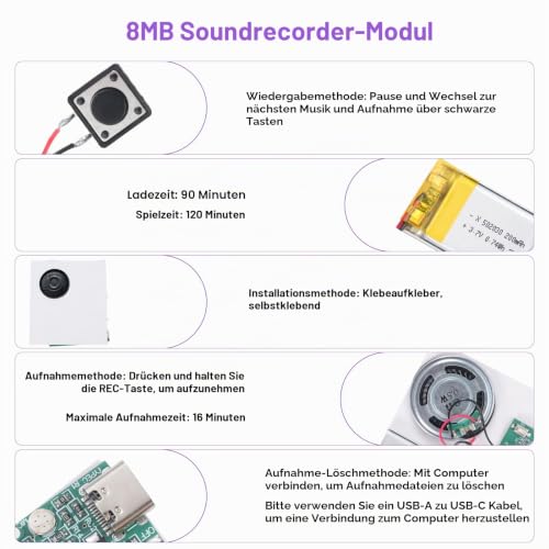 Soundmodul Bespielbar Ulegqin MP3 Sound Modul USB-Audio-Download Recorder Modul mit Lautsprecher MP3 USB Kabel Aufladbarer Akku Lautsprecher für DIY Karten/Geschenke/Spielwaren (2 Stücke)