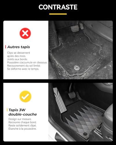 Tapis de sol pour Tesla Model Y Juniper imperméable Thorex™ 2025 - 7