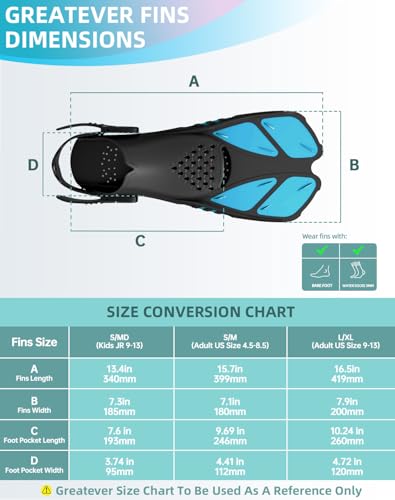image for Greatever Snorkel Fins Adjustable Buckles Open Heel Swim Flippers Trav
