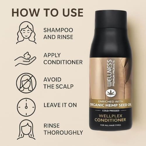 Wellness Premium Wellplex Hemp Infused Rejuvenating Conditioner | Deep Repair & Hydration for Damaged, Color-Treated Hair | Organic Formula with Hyaluronic Acid & Fiberplex | Vegan 500ml