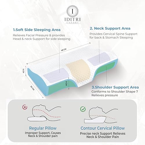 Image of Orthopedic Contour Pillow Set of 2, Rebound Memory Foam Cervical Support for Neck, 48x30x9 cm, Breathable Skin Friendly Mesh Cover with Zippe,Sky