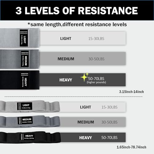 Image of KANGFITER 6 PCS Long and Short Fabric Resistance Bands for Working Out, Non-Slip 3 Fabric Body Bands and 3 Pull Up Assistance Bands, Loop Exercise Elastic Bands for for Leg, Glutes, Hip Workout