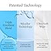 Neutrogena Makeup Remover Wipes Micellar Alcohol-Free Face Towelettes Remove Waterproof Mascara & Oil, Compostable 100% Plant-Based Cloth, Dermatologist & Ophthalmologist Tested, Twin Pack 2 x 25 ct