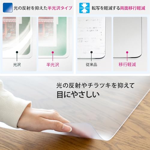 PLUS デスクマット DM-010FS