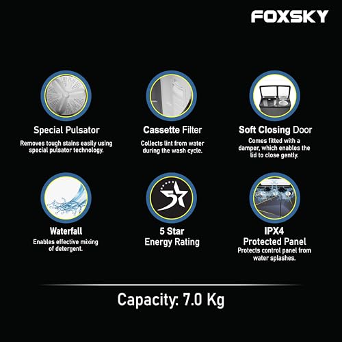 Image of Foxsky 7.0 kg 5 Star Semi-Automatic Top Loading Washing Machine Appliance (2024 Model, Powerful Motor, Effective Wash Pulsator, 1370 RPM & Castors)