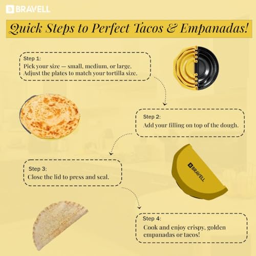 4-in-1 Tortilla Sealer (10+8+6+4 Inch) Crimper & Empanada Maker Press - Make Tortillas, Dumplings & More with Easy-Clean Food-Grade Plastic Tool with User Manual in Yellow/Black by BRAVELL - Image 5