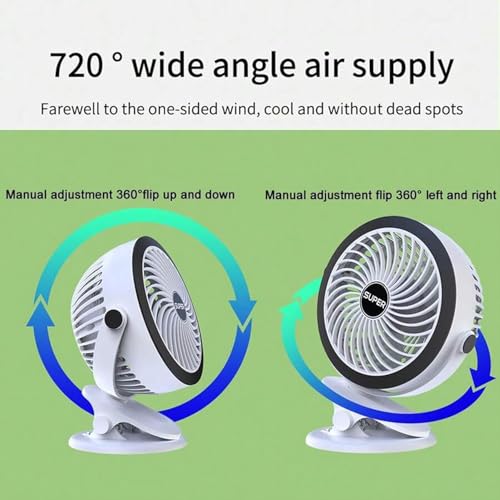 Image of efluky 4000mAh Rechargeable Clip Desk Mini Fan, Portable Table Fan, USB Rechargeable Clooing Fan for Men & Women, USB Battery Powered Quiet Personal Fan,5 Speed for Home Office Travel (Purple)