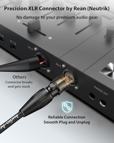 Aa Audio Accessory AMC07 XLR CABLES 25FT Xlr Cables 25Ft 2 Pack thumb #5