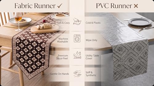 Image of Premium Dining Table Runner | Washable Farmhouse Style Heat Resistant Table Cover for 4 & 6 Seater | Elegant Home & Coffee Table Decor | Soft Viscose Rayon & Cotton | 13x72 Inch | Coffee
