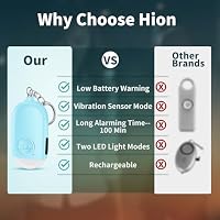 Hion Taschenalarm Frauen,130DB Wiederaufladbar Persönlicher Selbstverteidigung Alarm mit LED-Beleuchtung,Panikalarm Handtaschenalarm Schlüsselanhänger für Frauen,Kinder,ältere Menschen（Schwarz） – Ansicht 8