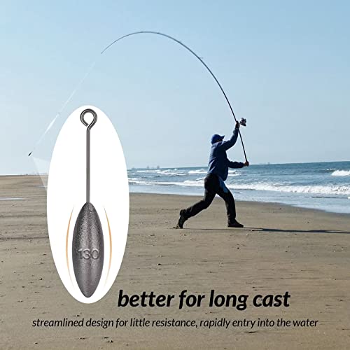 Thkfish Fishing Weights Sinkers Surf Fishing Trolling Weights With Long Tail Fishing Sinkers Saltwater Fishing Tackle Mix-8Pcs #TOP2