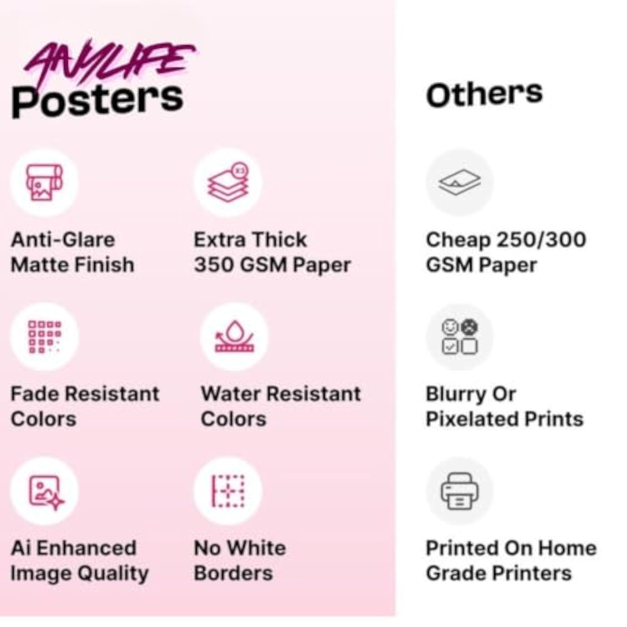 Heroic Villain Inspired Wall Decor Poster Set
