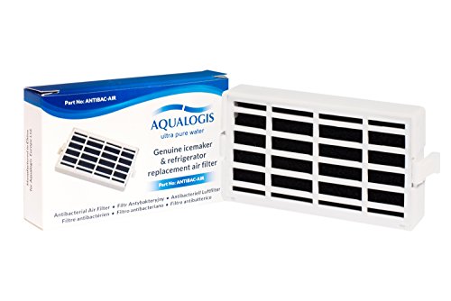 Aqualogis Ant002 481248048172 Hyg01 Filtre à air antibactérien Microban Compatible Whirlpool Smeg Hotpoint Ariston