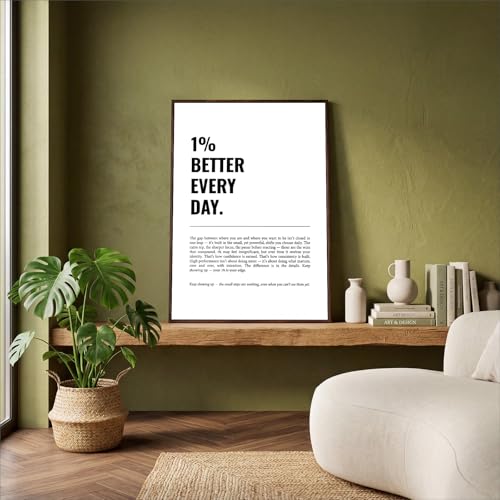 Motivational Wall Art Inspirational Wall Decor 1% Better Every Day Poster — view 5