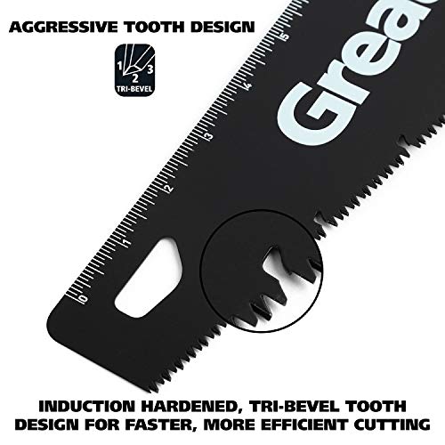 GreatNeck 74003 Handsaw - Image 10
