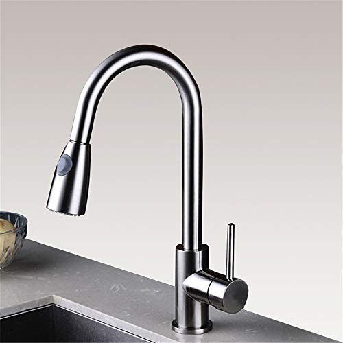 Miscelatore da Cucina, Tradizionale Classico