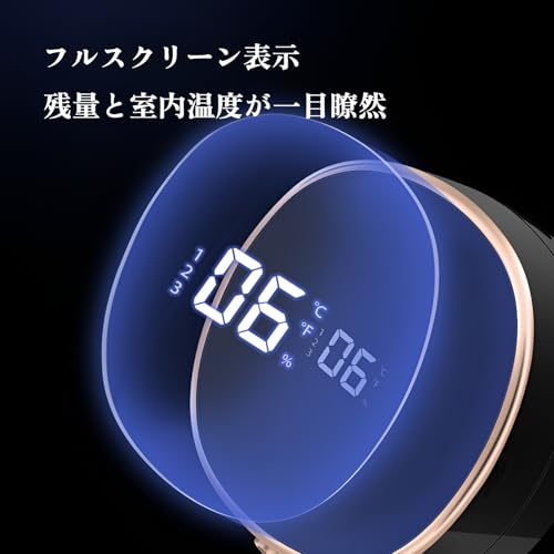 Ashemia ソープディスペンサー の商品画像 5