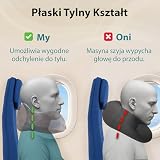 FLOWZOOM Comfy Poduszka Podróżna z Pianki Memory do Samolotu i Auta – Regulowany Zagłówek ze Wsparciem 360°, Miękki Zmywalny Pokrowiec z Pluszu i Kompaktowy Worek – Szary