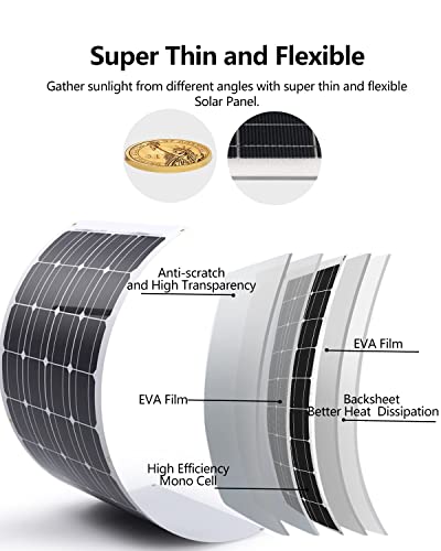 Solar Panel Fan Kit,25W,Solar Powered Fan,Chicken Coop Fan,10Ft Cable,Dc Power,Dual Metal Shell,Weatherproof Dual Fan For Small Chicken Coops, Greenhouses, Sheds,Attic,Pet Houses,Window Exhaust (25W) #TOP6
