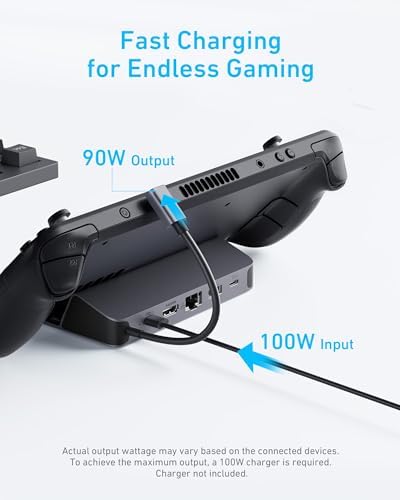 Anker Steam Deck Dock, 6-in-1 4K@60Hz HDMI Docking Station for Steam Deck - 5