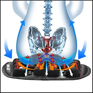 image for Grapelet Motorcycle Seat Cushion Pressure Relief Hand Press Inflatable