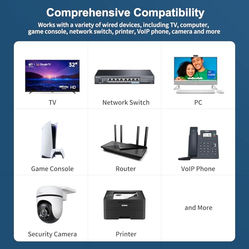 Image of for Starlink Ethernet Adapter for Starlink Rectangle Dish Satellite Internet V2, for Starlink to RJ45 Gigabit Ethernet Adapter Fast & Stable Network Connection for Starlink Actuated Gen 2, Black