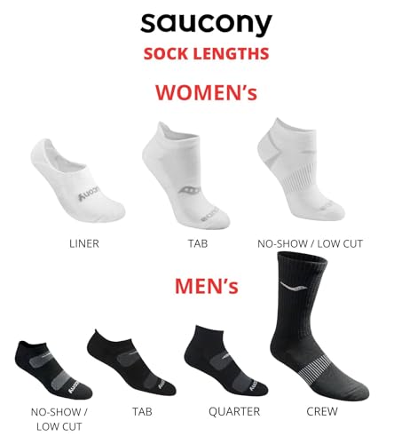 Image of Saucony Women's RunDry Performance Heel Tab Athletic Socks, Available in S-L (8, 16, 24 Pairs)