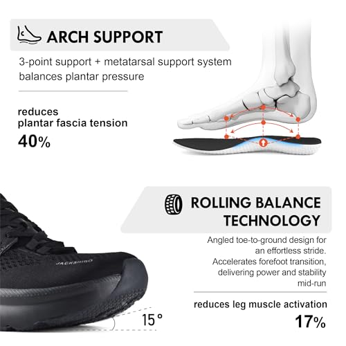 JACKSHIBO Mens Wide Toe Box Shoes for Running Walking Athletic Tennis Slip in Walking Sneakers Arch Support Orthopedic Plantar Fasciitis Footwear with Thick Cushioning Zero Drop Sole Metatarsal Pads3