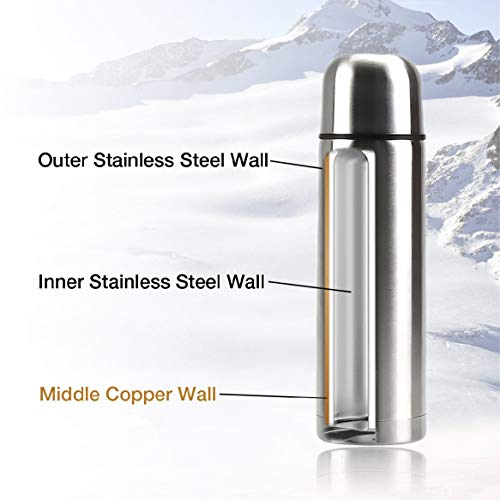 ECOOJ Triple Wall 350ml