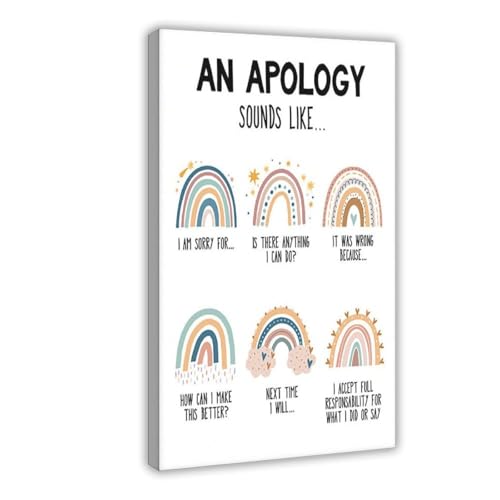 SWDXA What An Apology Sounds Like, How to Say Sorry